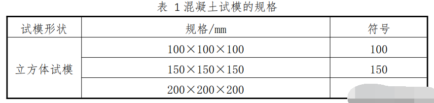 建筑工程试验室仪器配备（建筑工程试验室人员要求及管理制度）