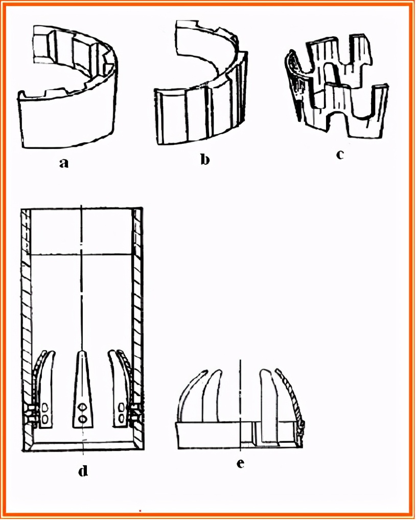 取芯钻头原理（钻机取芯原理）